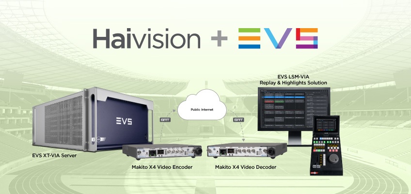Haivision and EVS are partnering