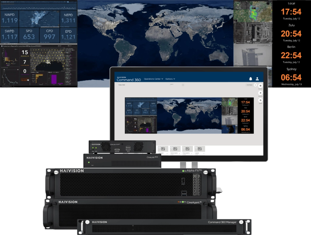 Command 360 Video Wall Solution