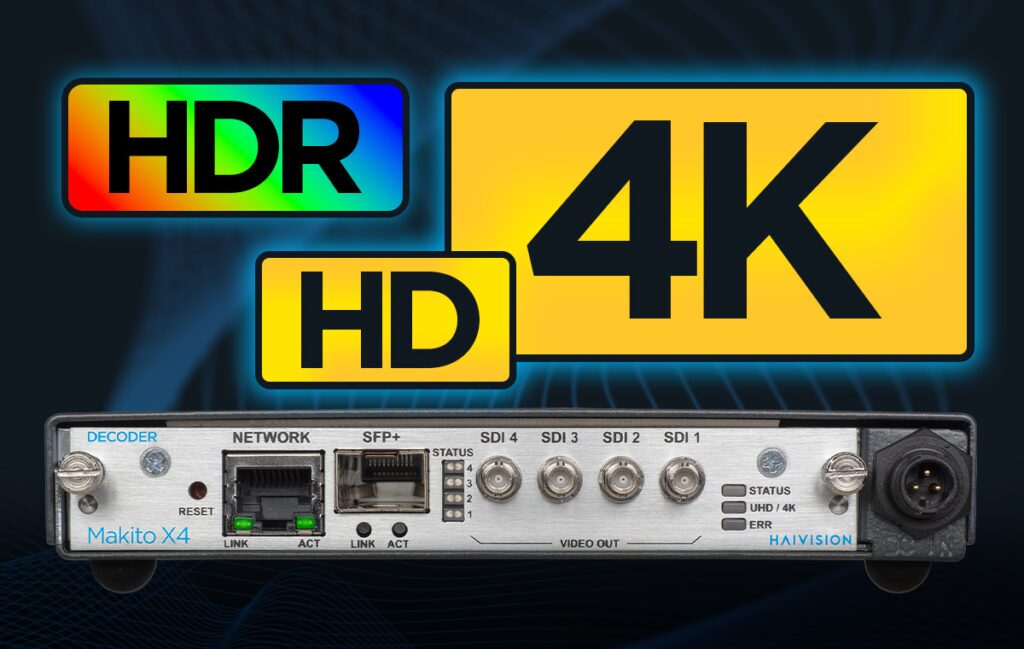 Makito X4 Encoder