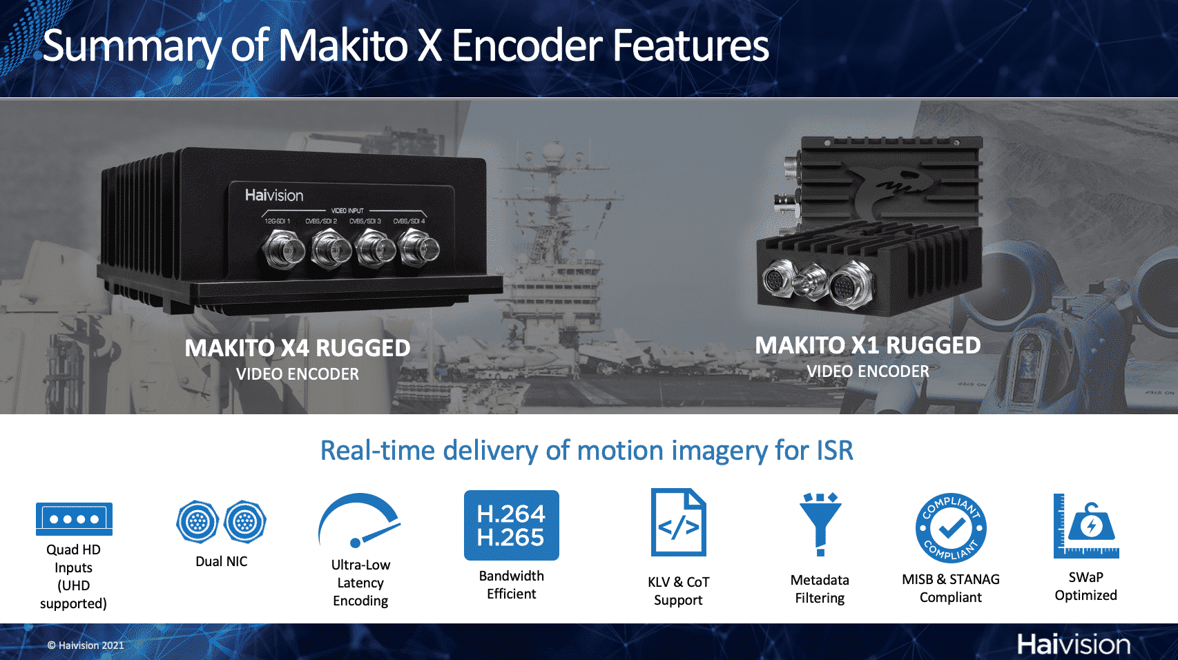 Makito X Encoder Features