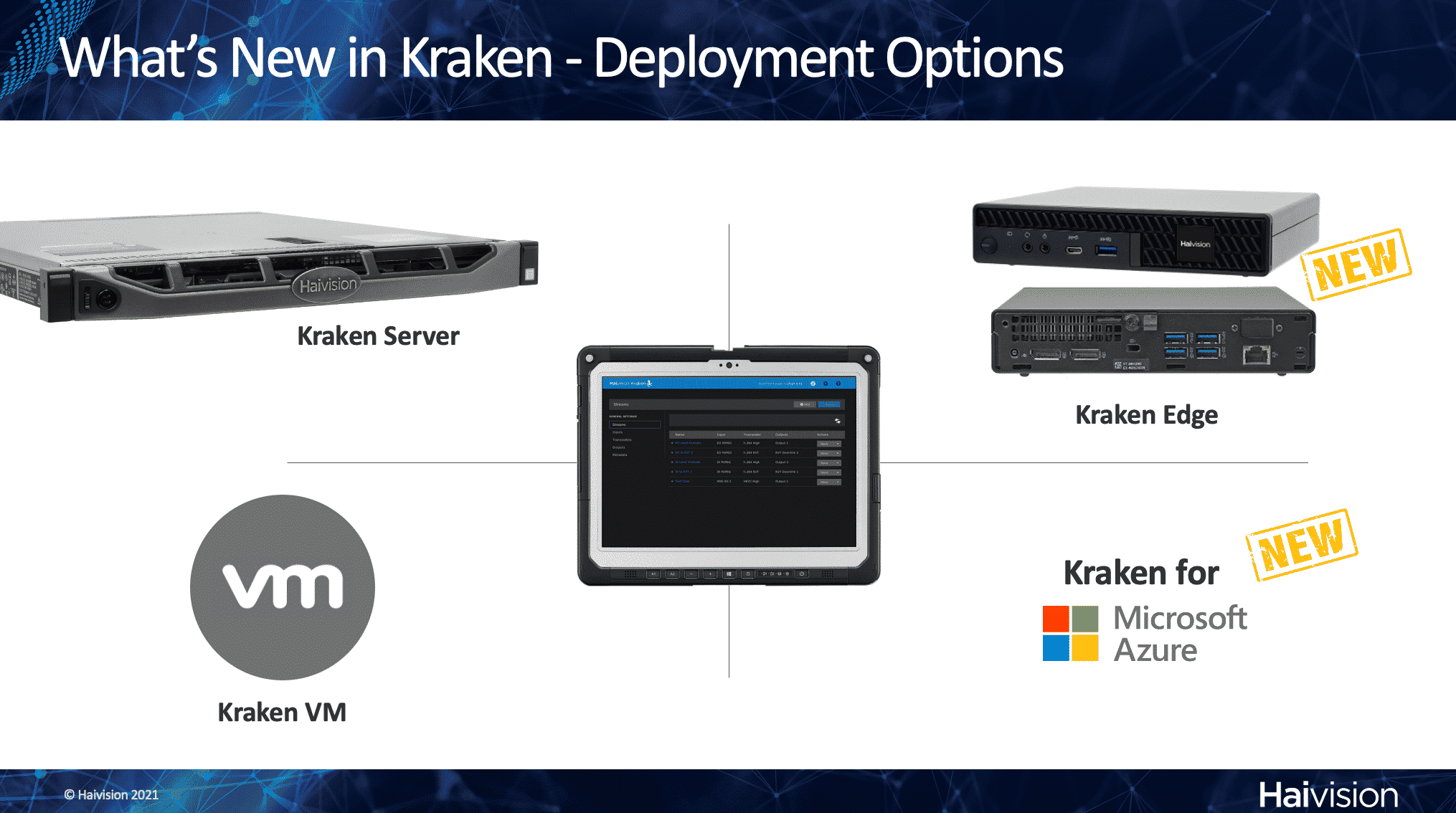 Kraken Deployment Options