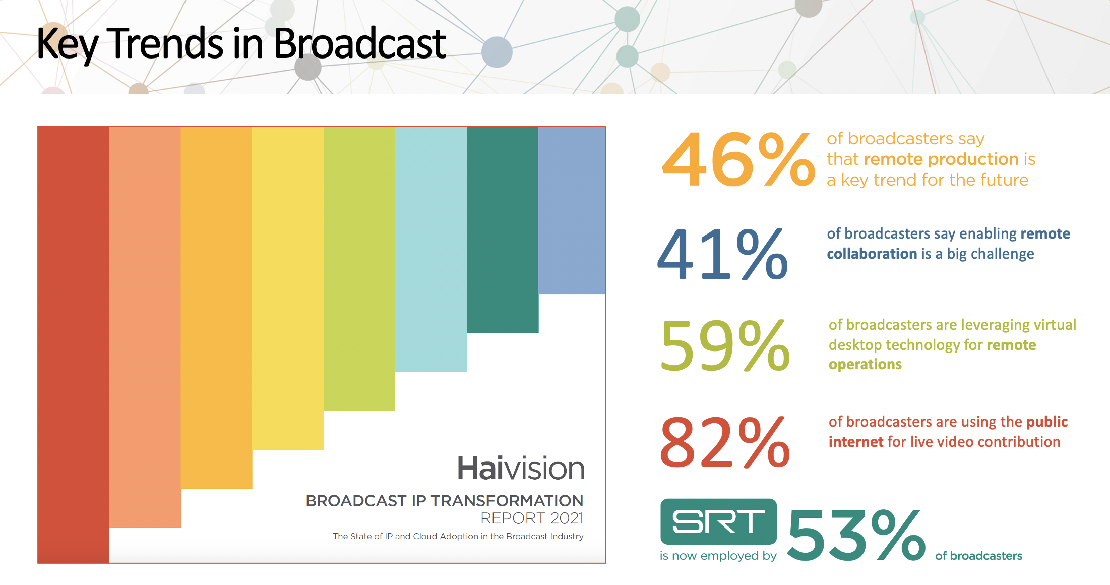 Key Trends in Broadcast