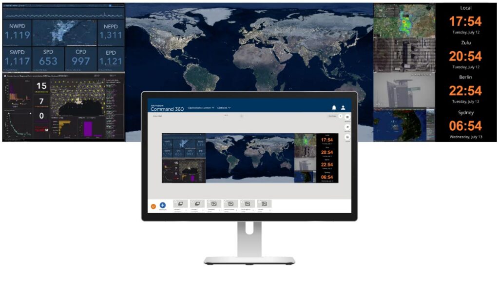 Gsc Command Center Your Checklist for How to Build a Command Center | Haivision