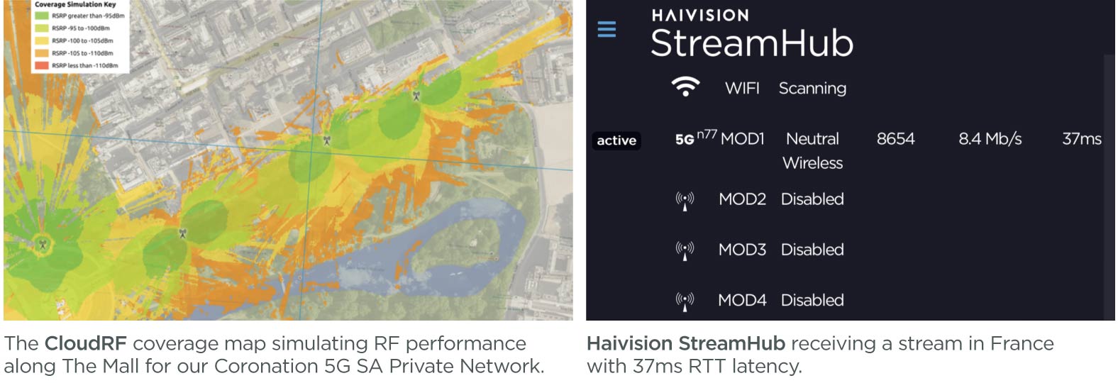 The World’s Largest Temporary Private 5G Network 