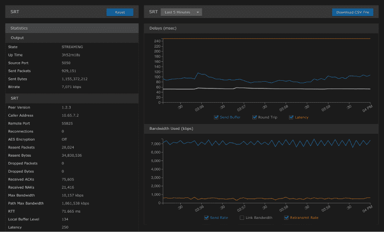 Makito X4 Statistics for SRT Settings