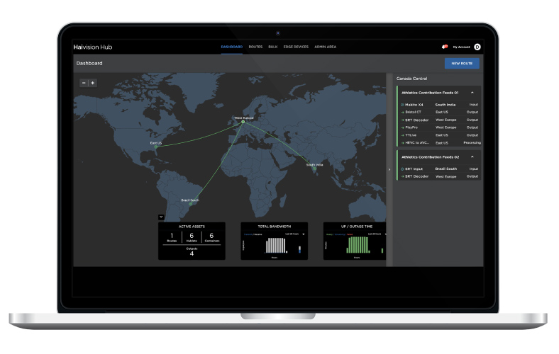 Haivision Hub Production Anywhere