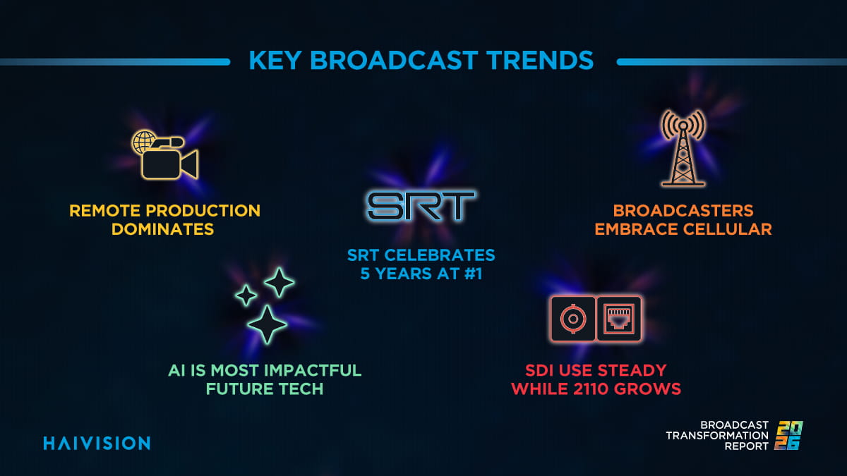 Key Broadcast Technology Trends