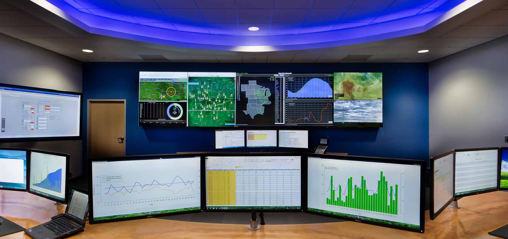 Operation Center Technology