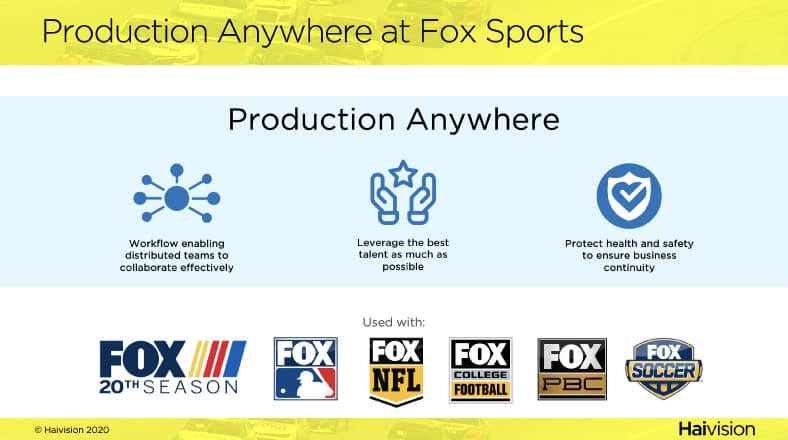 Production Anywhere Fox Sports