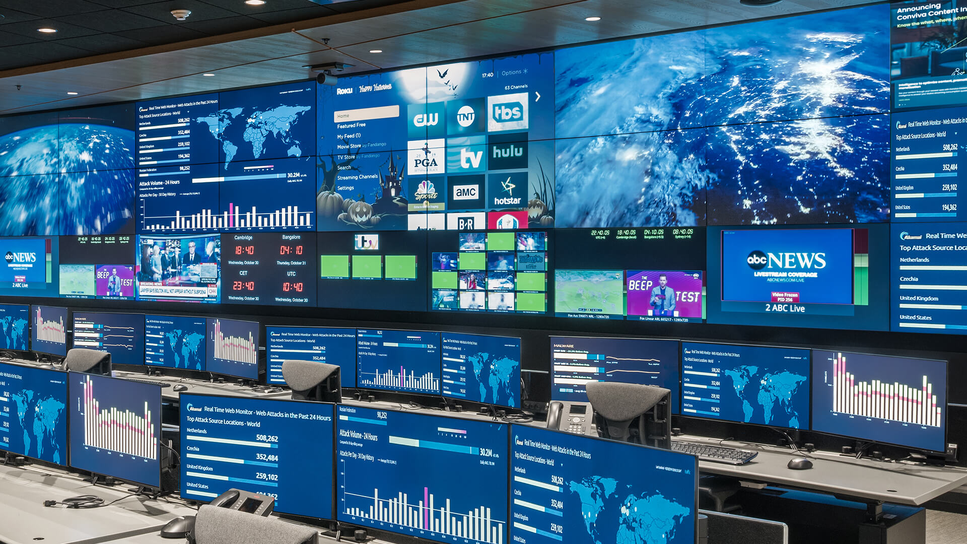 Solution de mur vidéo