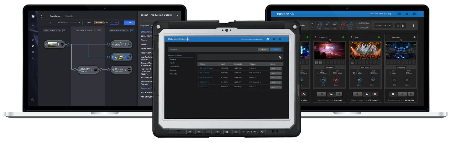 Haivision Video Transcoders