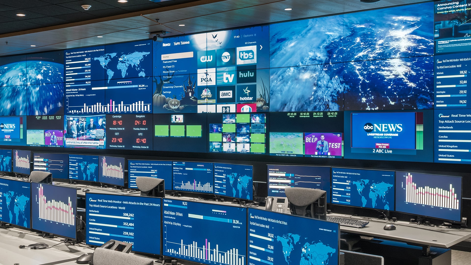 Video Wall Solutions
